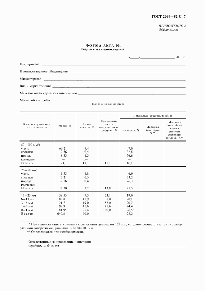 ГОСТ 2093-82, страница 8