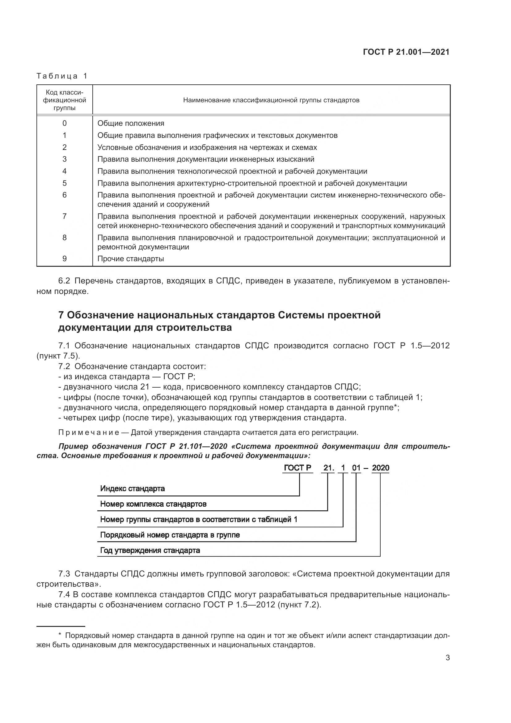 ГОСТ Р  21.001-2021, страница 7