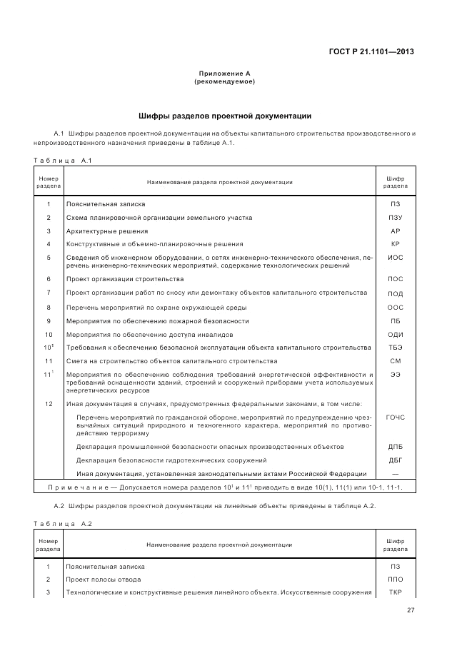 ГОСТ Р 21.1101-2013, страница 32