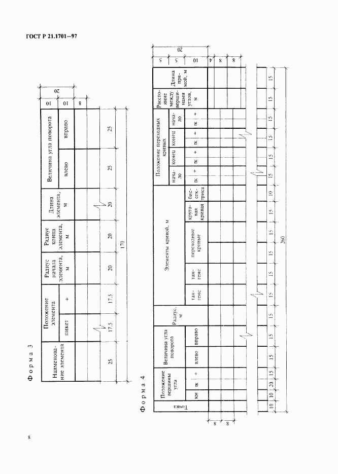 ГОСТ Р 21.1701-97, страница 11