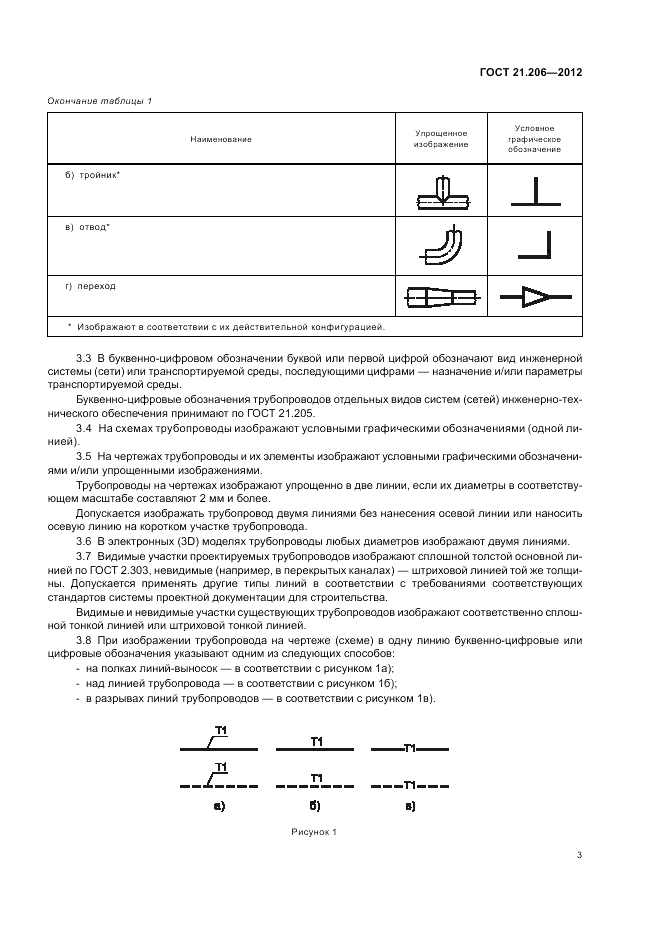 ГОСТ 21.206-2012, страница 5