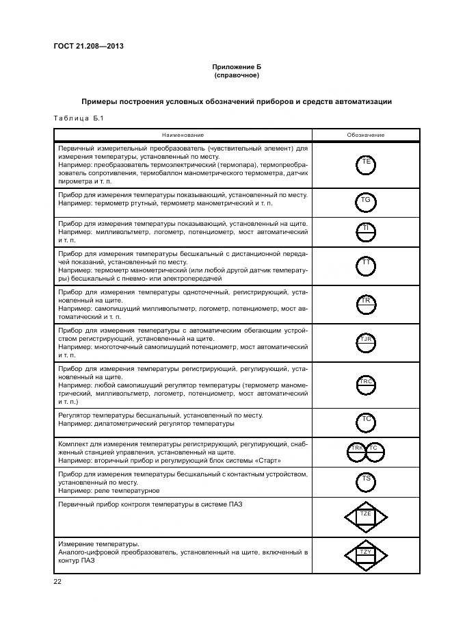 ГОСТ 21.208-2013, страница 27