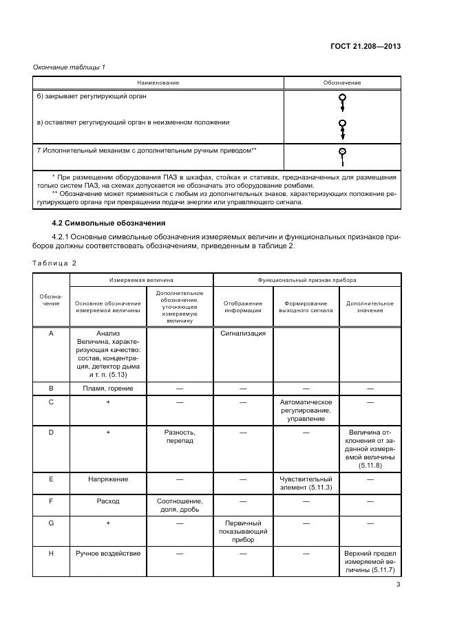 ГОСТ 21.208-2013, страница 8
