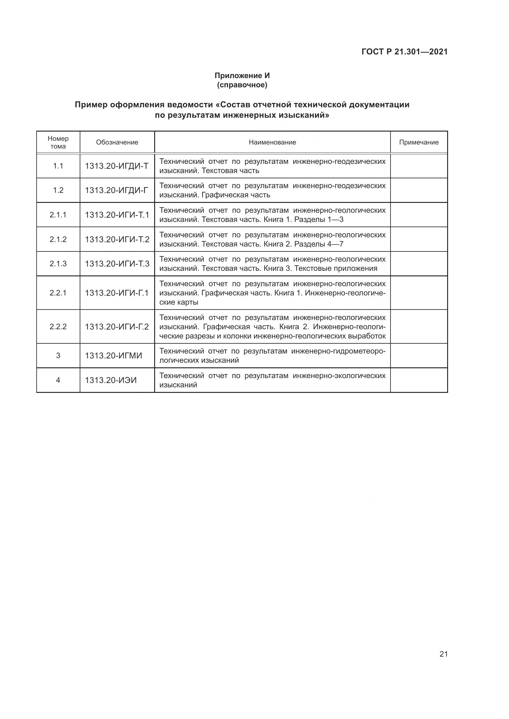 ГОСТ Р  21.301-2021, страница 25