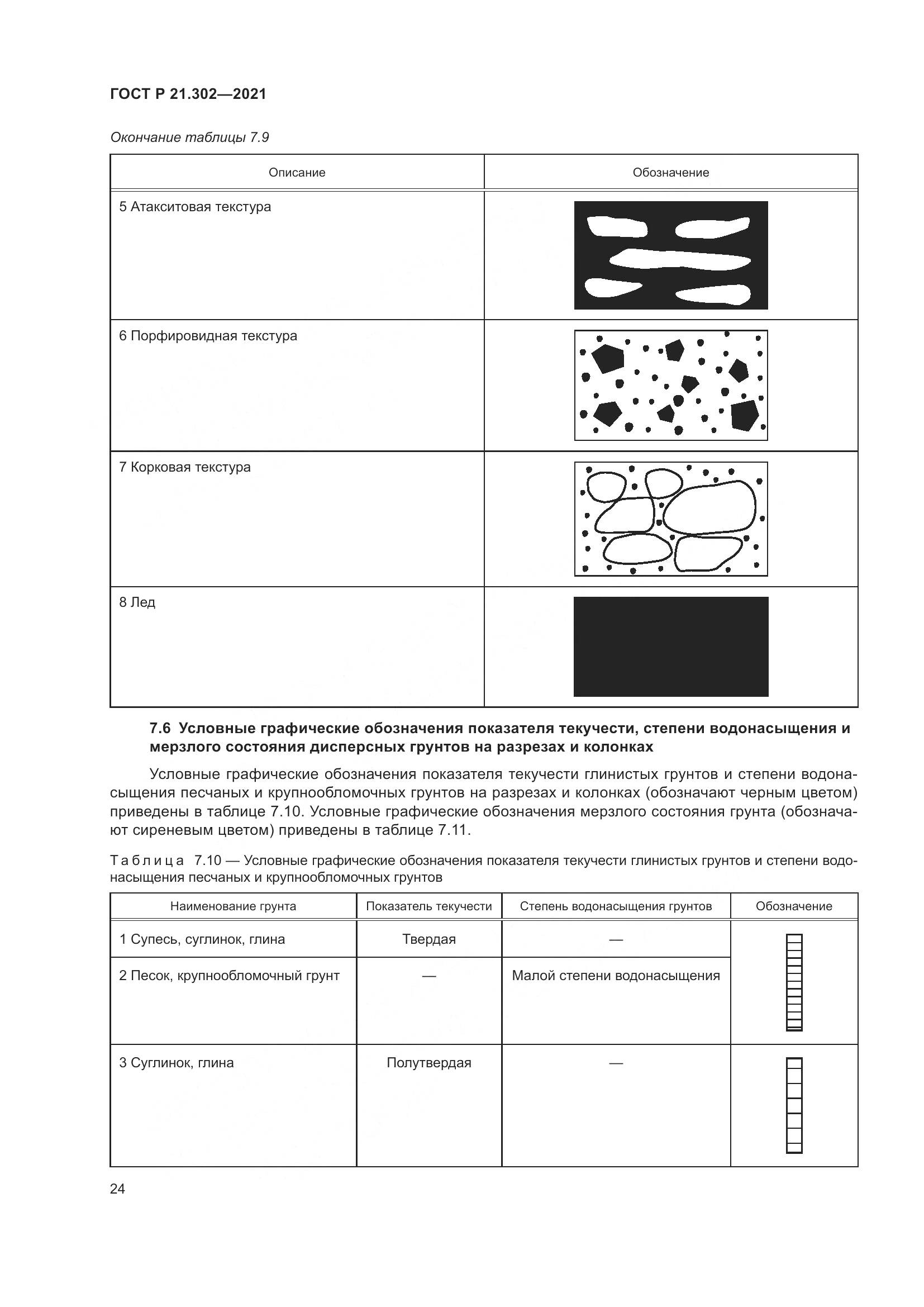 ГОСТ Р  21.302-2021, страница 28