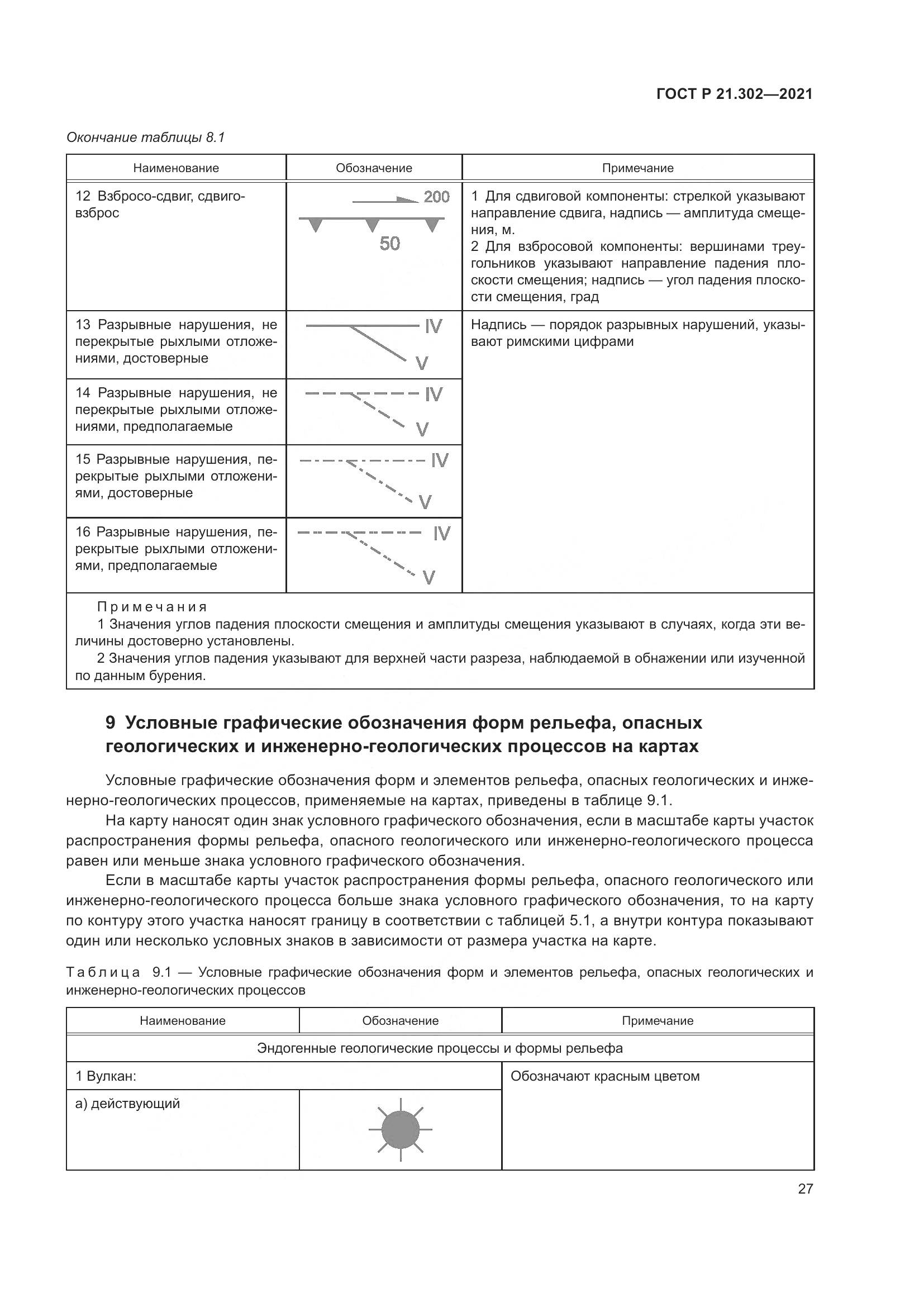 ГОСТ Р  21.302-2021, страница 31