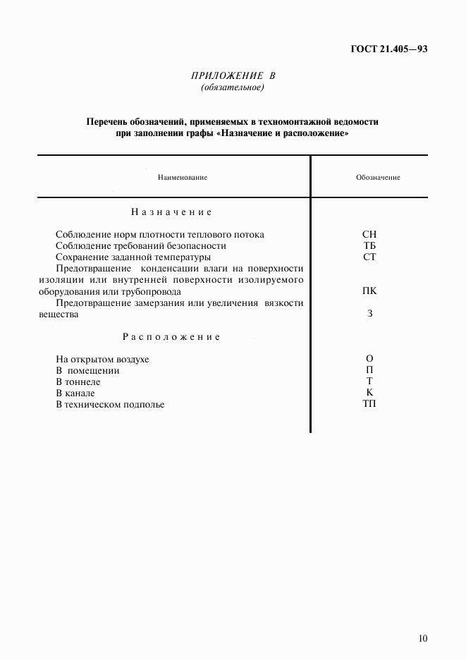ГОСТ 21.405-93, страница 13