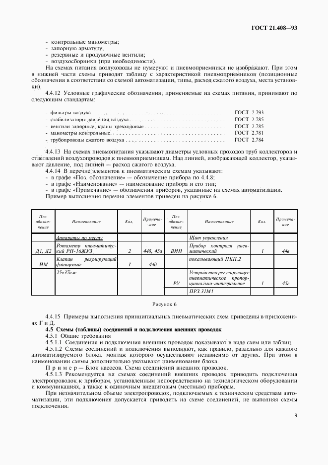 ГОСТ 21.408-93, страница 11