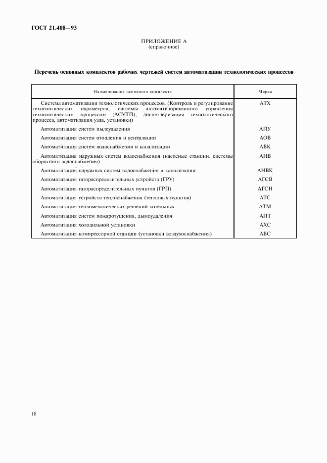 ГОСТ 21.408-93, страница 20