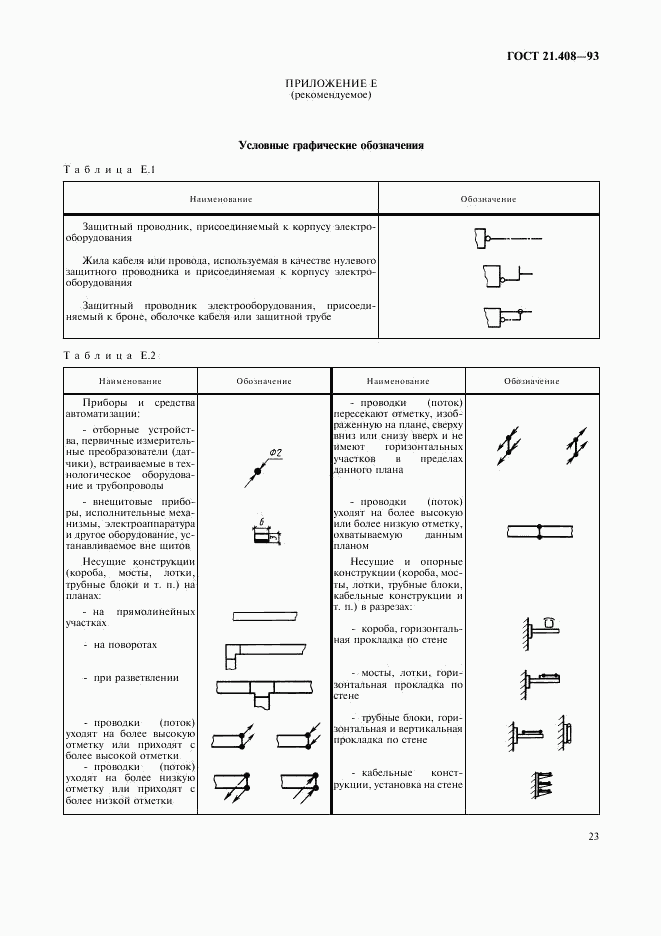 ГОСТ 21.408-93, страница 25