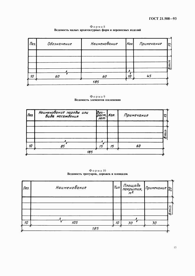 ГОСТ 21.508-93, страница 16