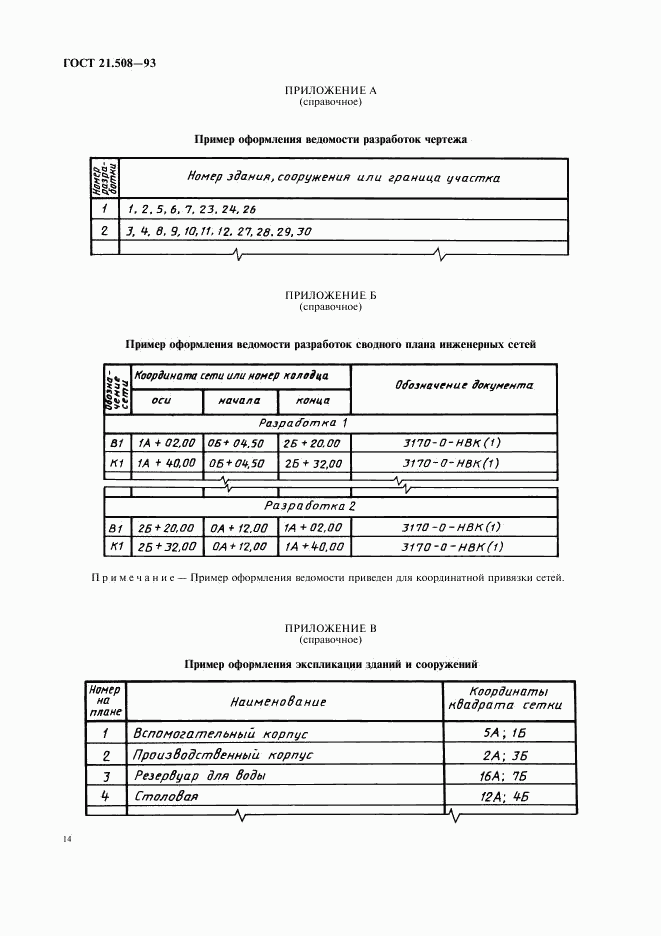 ГОСТ 21.508-93, страница 17