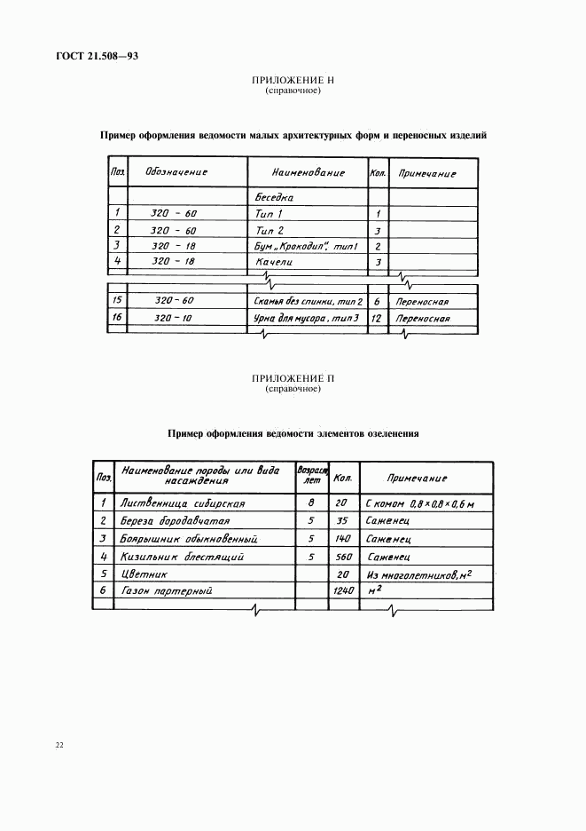 ГОСТ 21.508-93, страница 25