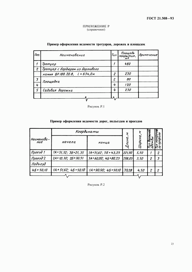 ГОСТ 21.508-93, страница 26