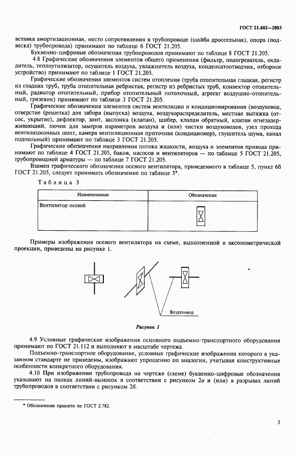 ГОСТ 21.602-2003, страница 6