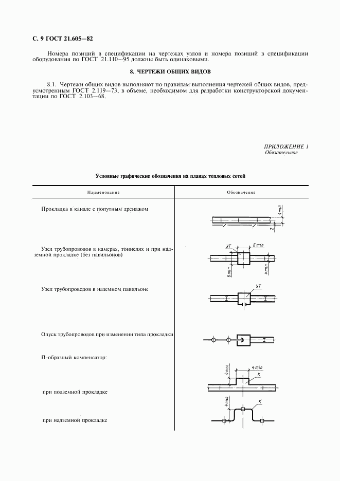 ГОСТ 21.605-82, страница 10