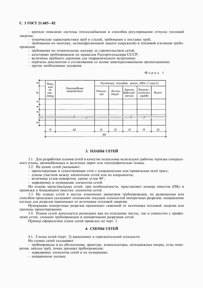 ГОСТ 21.605-82, страница 4