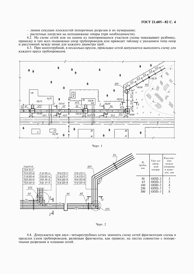 ГОСТ 21.605-82, страница 5