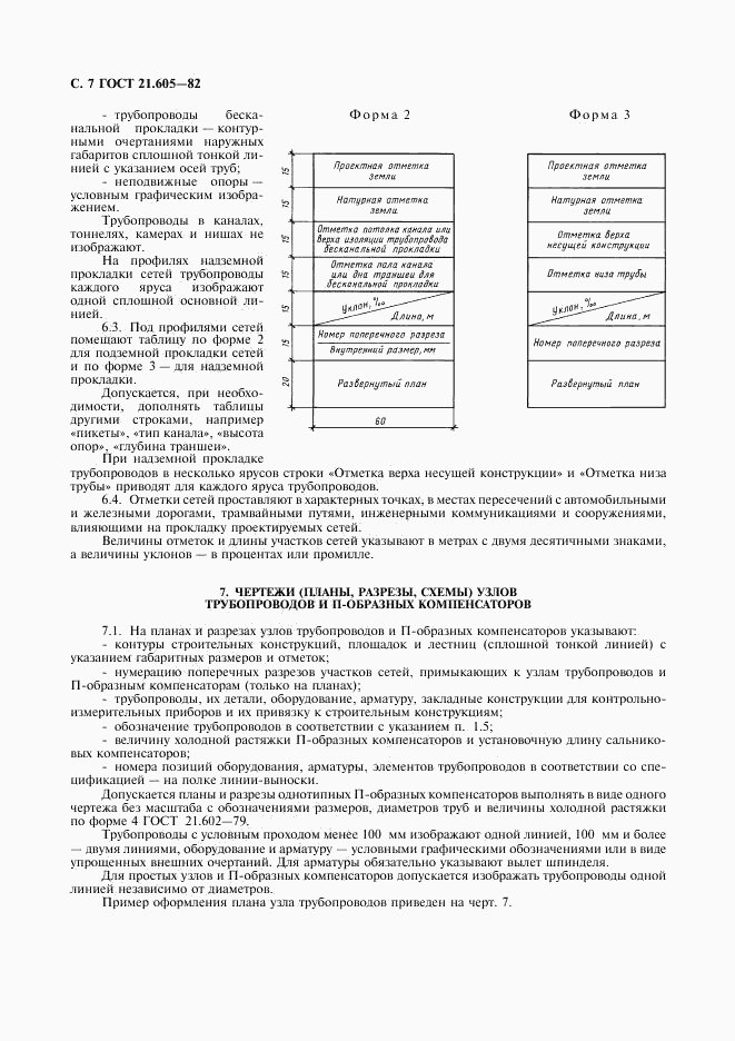 ГОСТ 21.605-82, страница 8