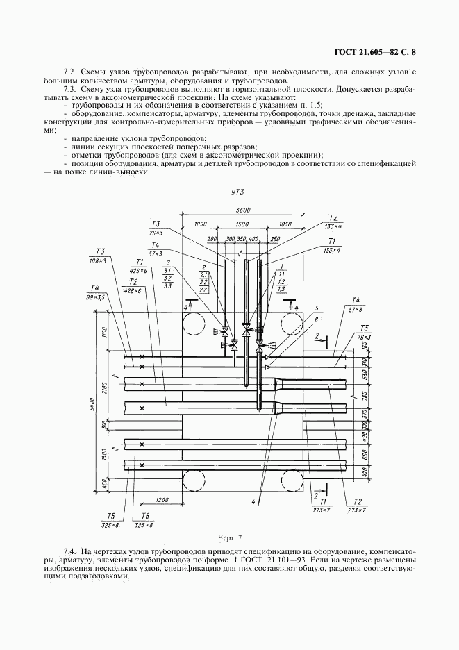 ГОСТ 21.605-82, страница 9