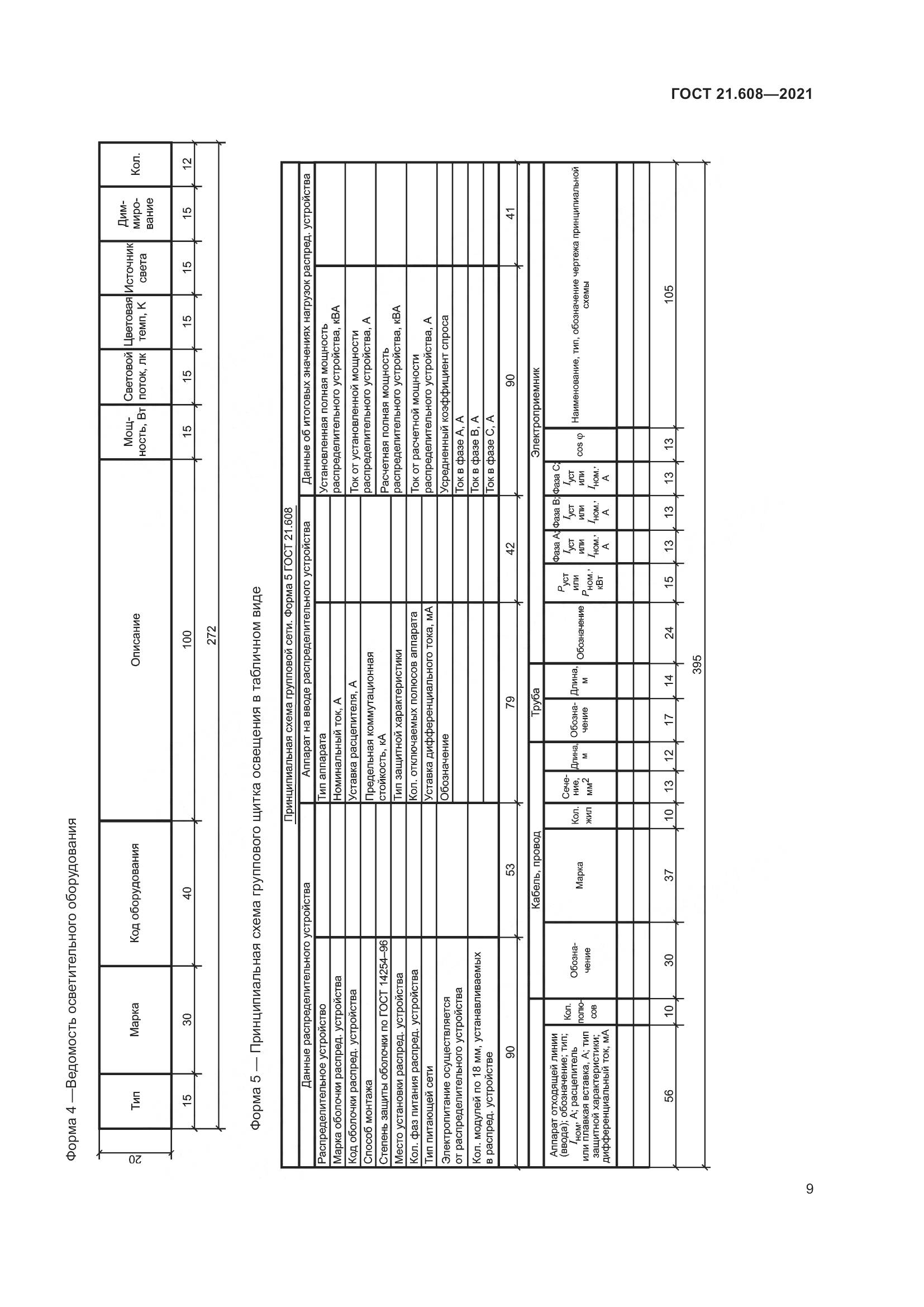 ГОСТ 21.608-2021, страница 14