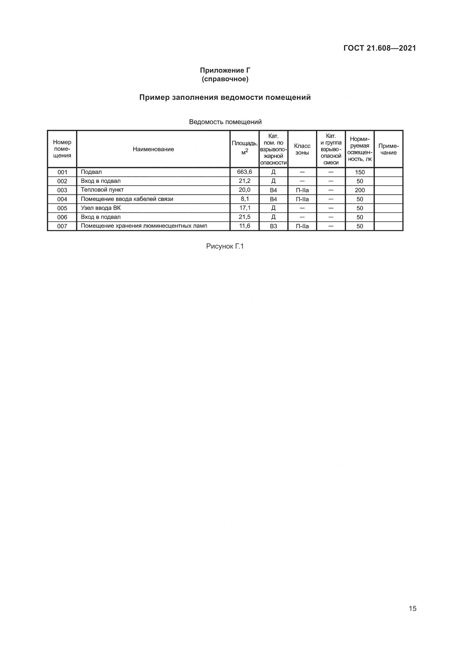 ГОСТ 21.608-2021, страница 20