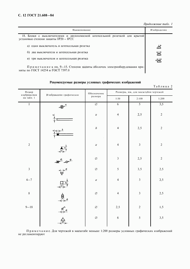 ГОСТ 21.608-84, страница 13
