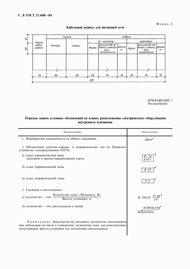 ГОСТ 21.608-84, страница 9