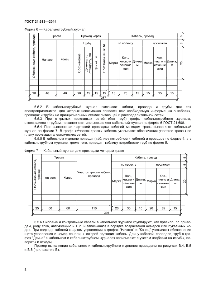ГОСТ 21.613-2014, страница 10
