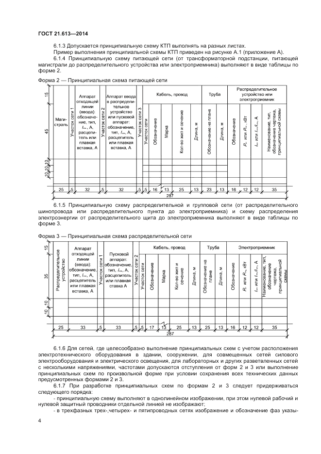 ГОСТ 21.613-2014, страница 6