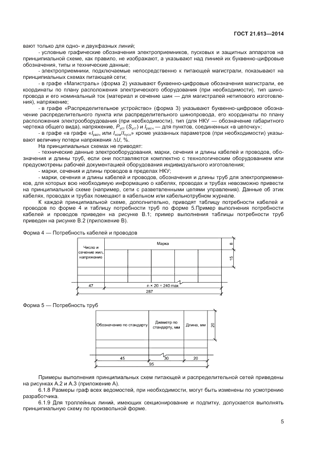 ГОСТ 21.613-2014, страница 7