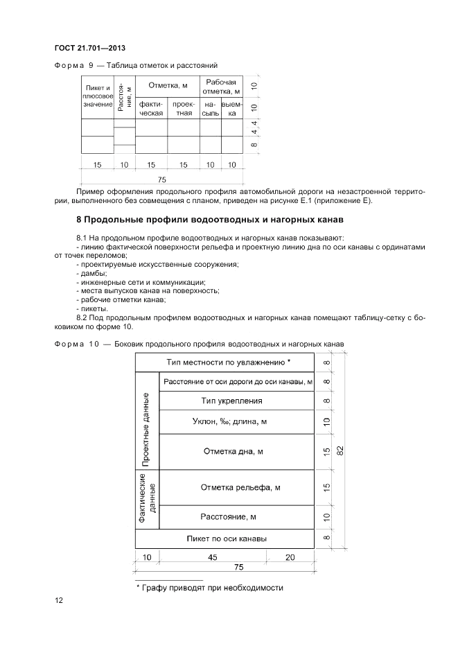 ГОСТ 21.701-2013, страница 14