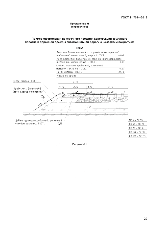 ГОСТ 21.701-2013, страница 31