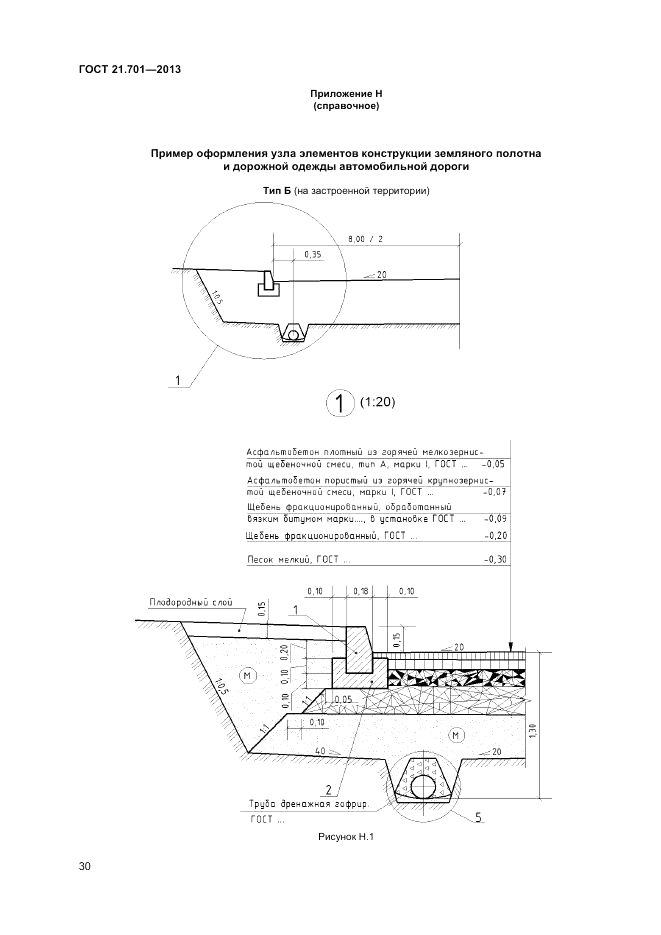 ГОСТ 21.701-2013, страница 32