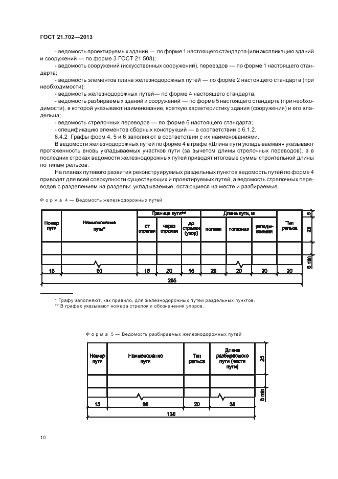 ГОСТ 21.702-2013, страница 14