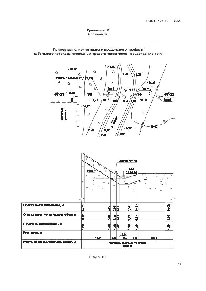 ГОСТ Р  21.703-2020, страница 25