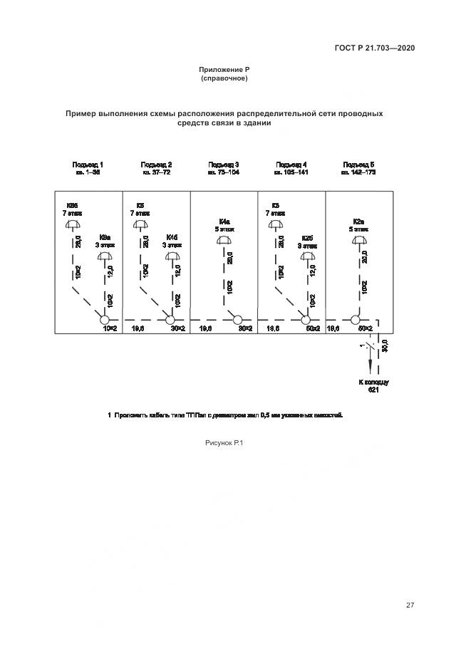 ГОСТ Р  21.703-2020, страница 31