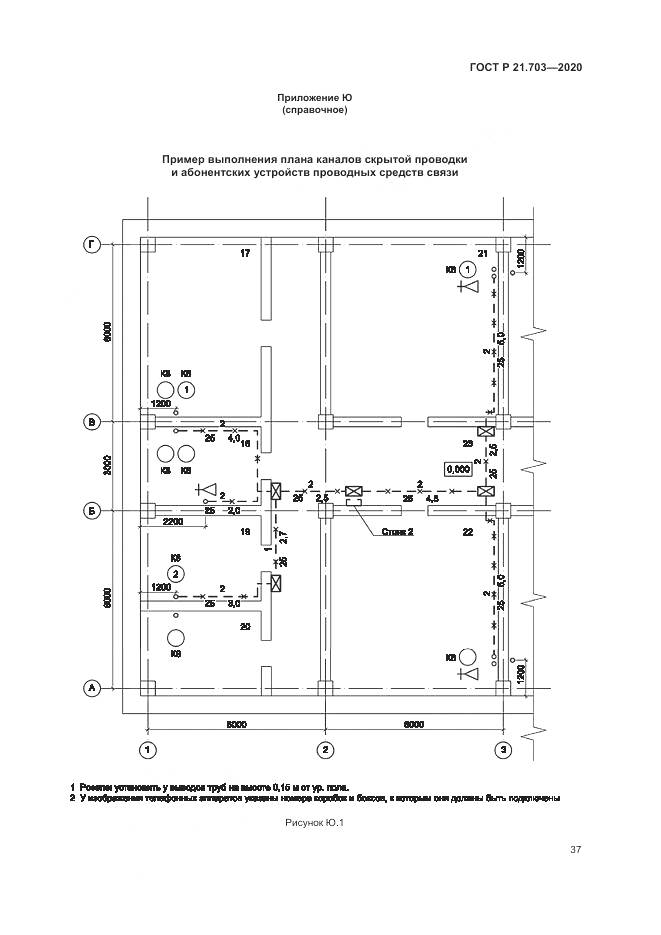 ГОСТ Р  21.703-2020, страница 41