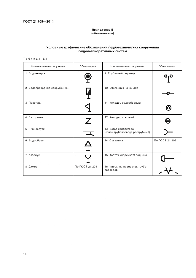 ГОСТ 21.709-2011, страница 18