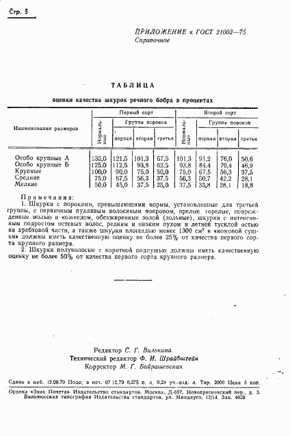 ГОСТ 21003-75, страница 6