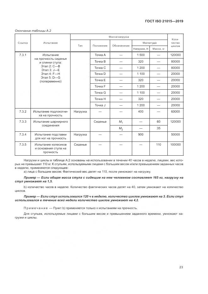 ГОСТ ISO  21015-2019, страница 27