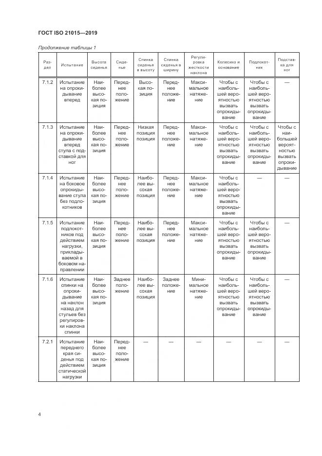 ГОСТ ISO  21015-2019, страница 8