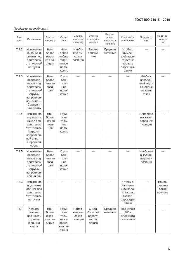 ГОСТ ISO  21015-2019, страница 9
