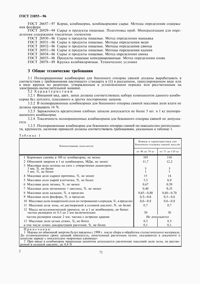 ГОСТ 21055-96, страница 4