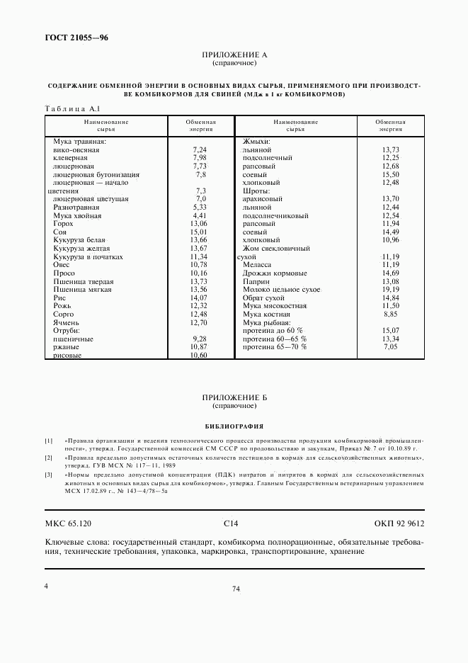 ГОСТ 21055-96, страница 6