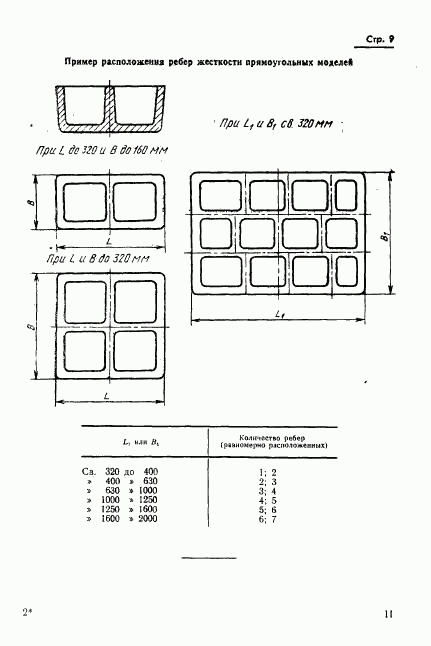 ГОСТ 21079-75, страница 12
