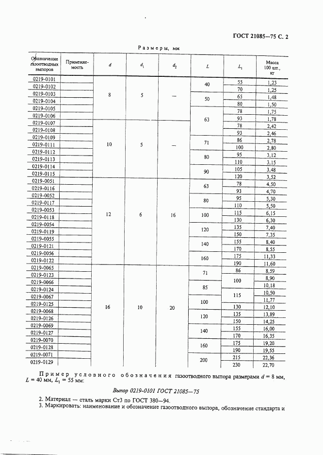 ГОСТ 21085-75, страница 3