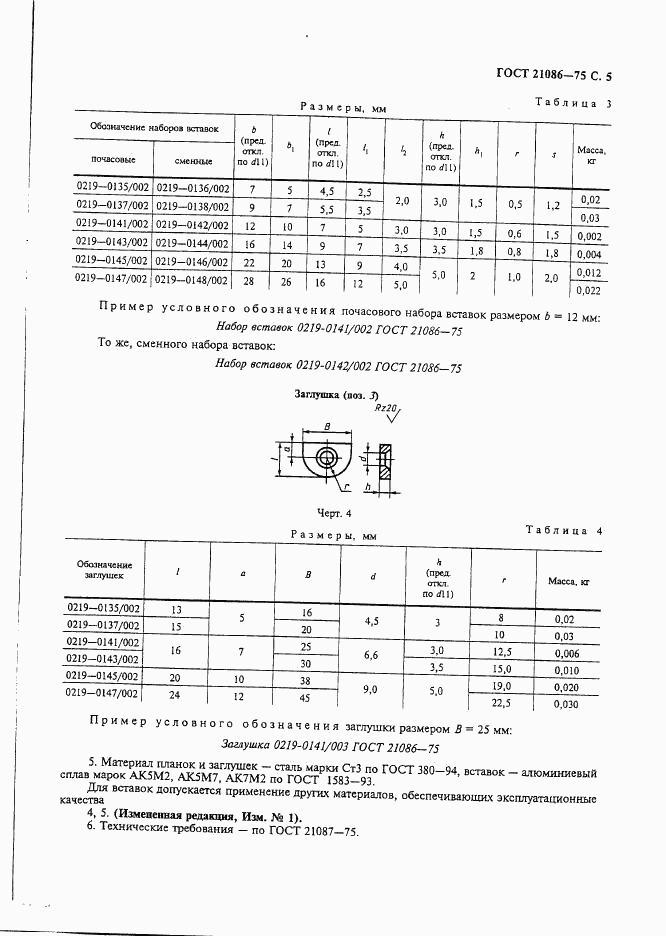 ГОСТ 21086-75, страница 6