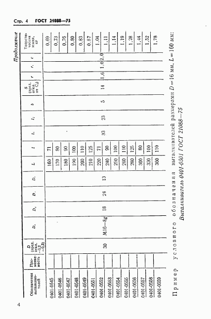 ГОСТ 21088-75, страница 6