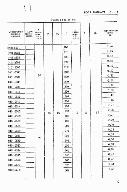 ГОСТ 21089-75, страница 3
